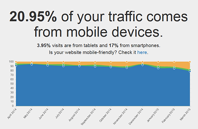 mobileratio1